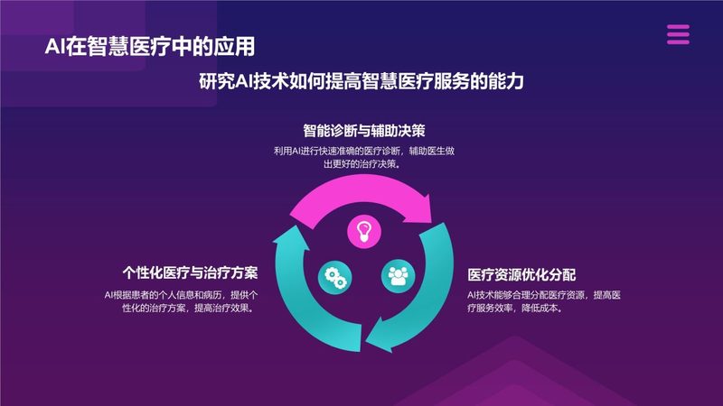 成都网络维护公司选择，关键在于这几点