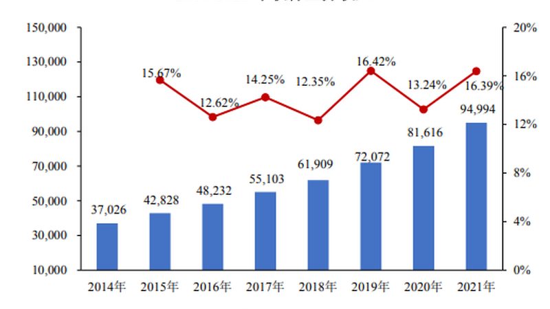 上海弱电系统集成：揭秘背后的技术与应用