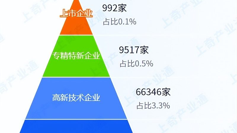 综合布线安装前必须搞清的七个关键环节