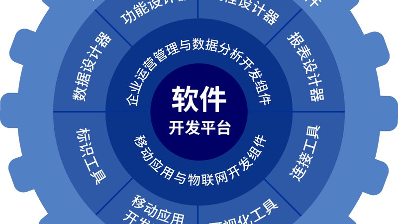 在选择IT运维服务商时，可以从以下几个方面进行筛选：